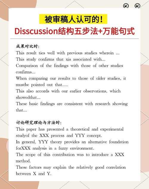 如何将.Net Core跨平台应用开发串口篇HelloArm改写为长尾词？