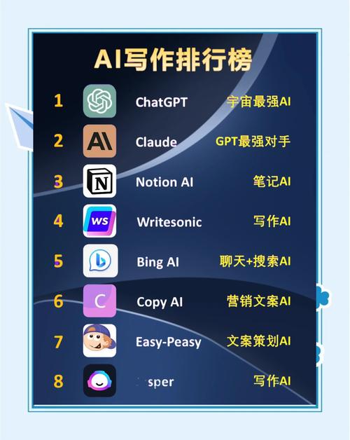 如何轻松驾驭AI写作助手，开启创作新境界？