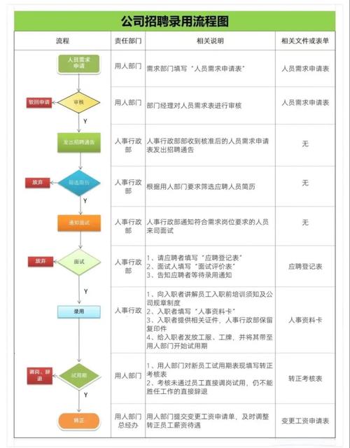商家如何通过第三方采购实现供应链的精细化优化？