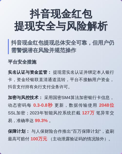 如何安全提现快手红包，避免哪些潜在风险？