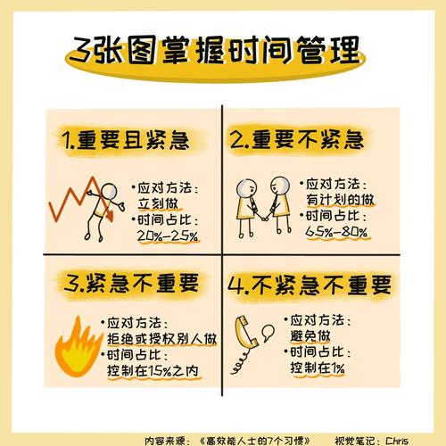 SEO优化效果显现时间为何不稳定，周期受哪些因素影响呢？