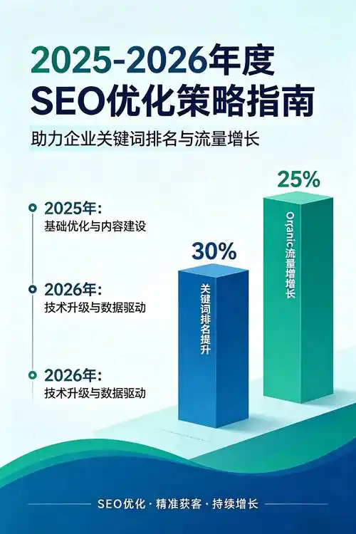 如何通过抖音SEO优化，构建一个良好的网站内部链接结构来提升网站排名？