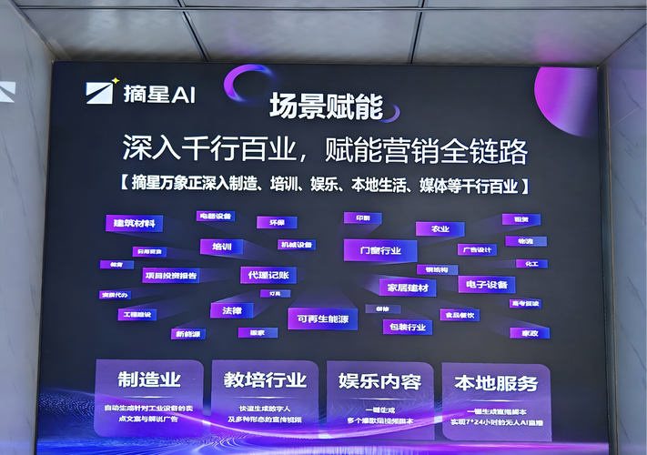 北京GEO公司哪家服务最优化，能解决企业哪些具体痛点？