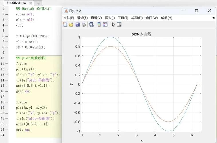 Matlab源码支持的数学建模中，有哪些冰山运输系统模拟案例？