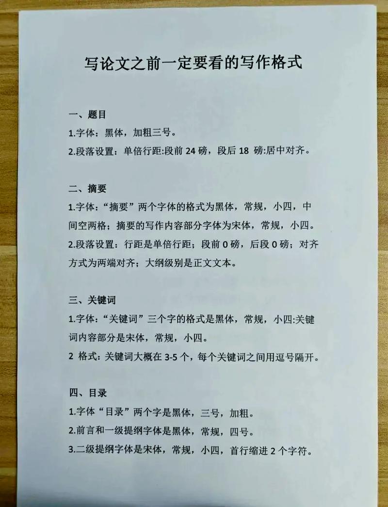 如何构建优质网站建设之道，实现专业论文格式详解？