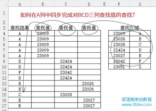 如何用jQuery查询表格中的每行有几个td元素？