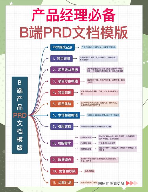 如何撰写出色的B端产品技术方案文档？