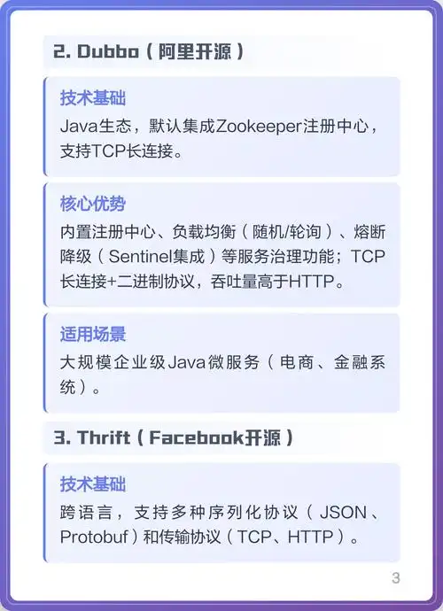 RPC框架选择简介是怎样的？