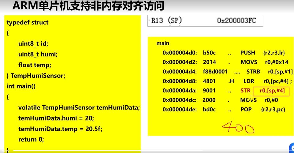 C语言中内存对齐的详细实例如何解析？