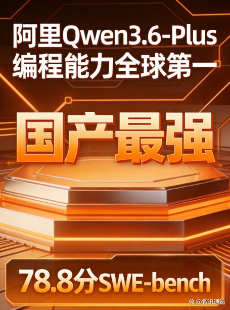 国产编程AI Qwen 3.6-Plus的春意盎然难道不是引领潮流的里程碑吗？