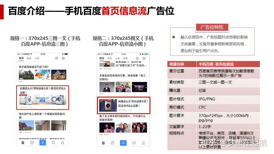 如何高效投放百度信息流广告，全面掌握广告投放策略与优化技巧？