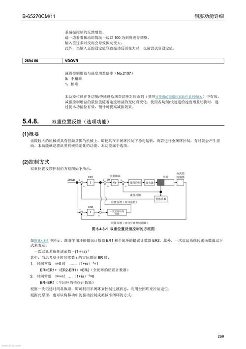 您能否识别出Double Check中的潜在问题点？（解答）