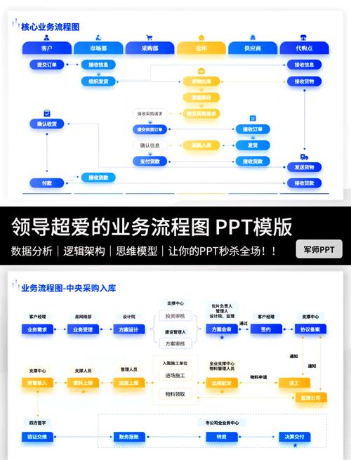 如何全面了解与北京SEO公司合作的全流程？