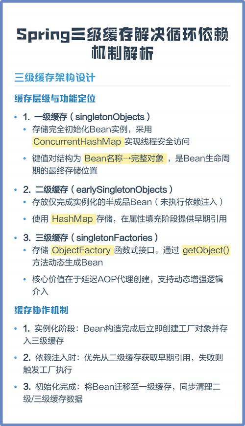 Spring中如何解析并解决循环依赖问题？