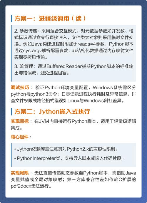 如何详细探讨Java调用Python的多种方法？