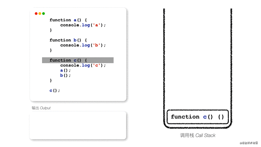 JavaScript中的new Function如何实现创建一个动态函数对象？