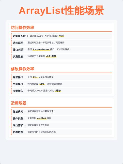 Java中ArrayList与LinkedList实现原理有何不同？