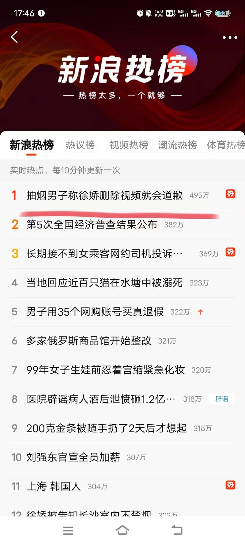 百度风云榜热榜速递上最近都有哪些热门话题呢？