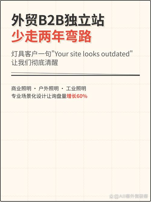 如何从零起步打造外贸B2B高压灯带控制器独立站，开拓盈利新蓝海？