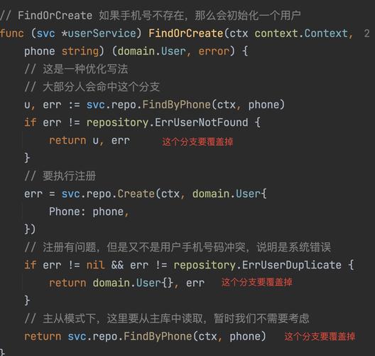 如何将PHP代码测试功能的mock技术高效应用于单元测试？