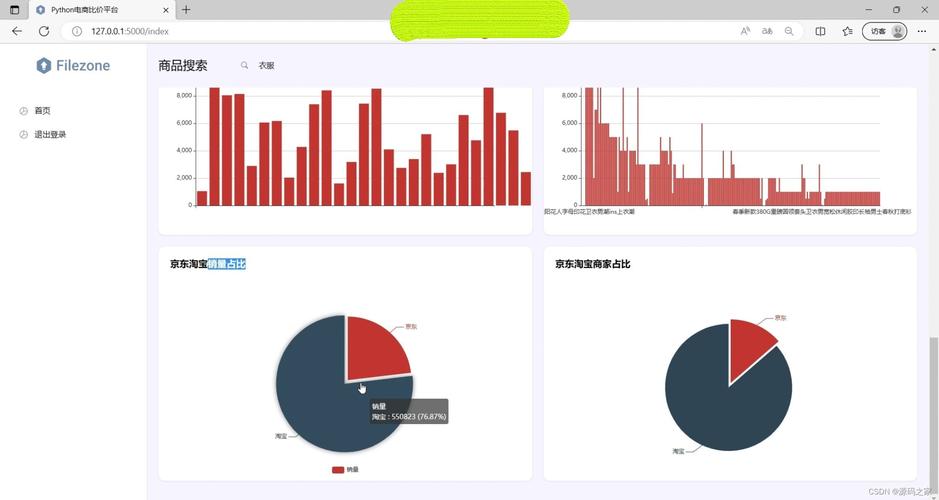 如何利用Python和selenium构建分析不同商城商品价格差异的系统？