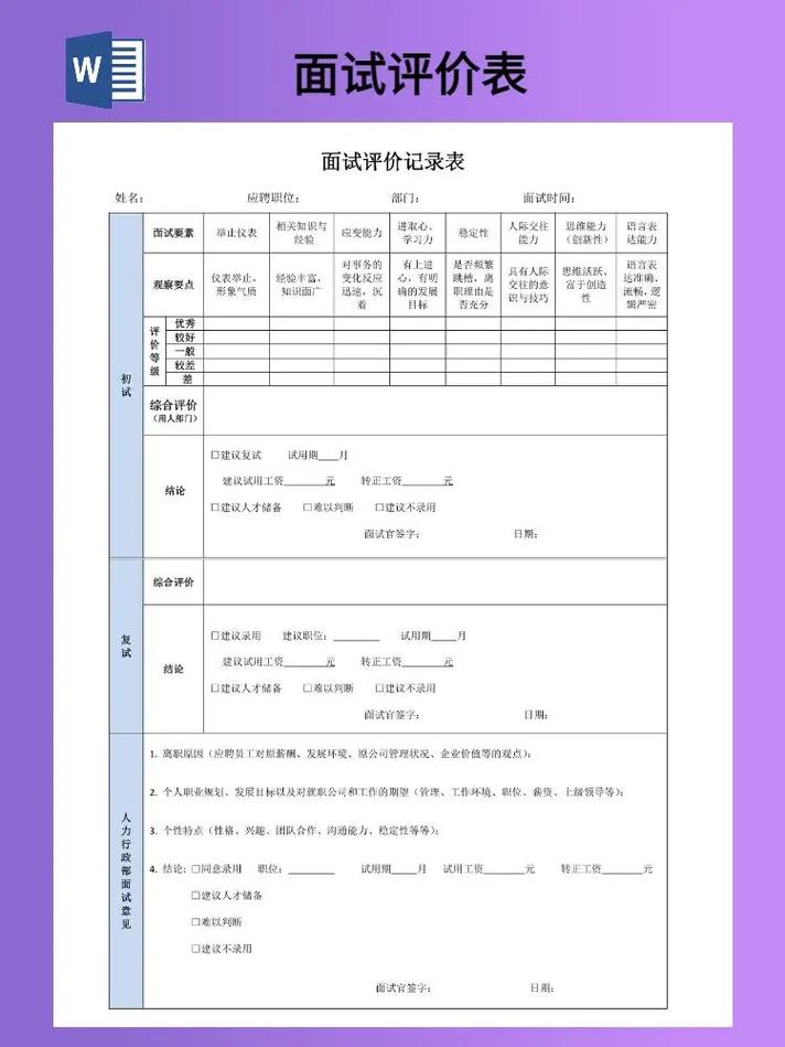 面试Yahoo，你如何评价这次面试体验？