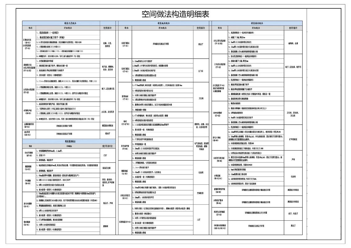 装饰器那些应用原理和技巧，你能详细浅析一下吗？