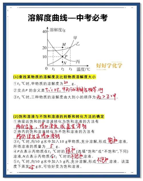 基于亨利气体溶解度优化算法，如何高效求解单目标优化问题？