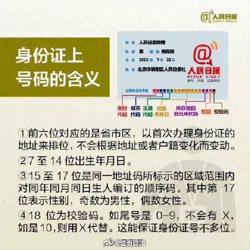 如何编写一个精确匹配15/18位身份证号码的正则表达式？