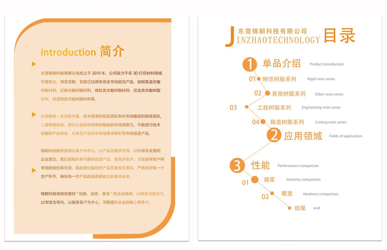 产品简介与项目简介有何根本差异？