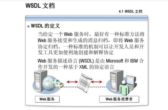 请问关于XML的详细应用场景有哪些？