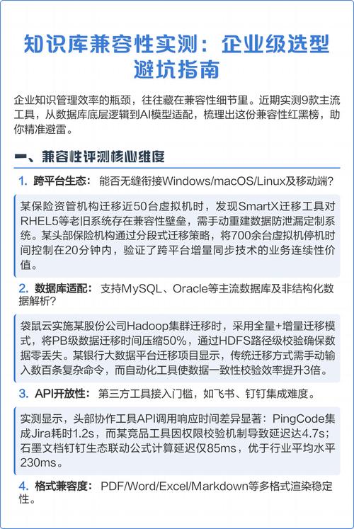 企业知识库选型，如何规避8大方案优劣，确保知识库上线后不被冷落？