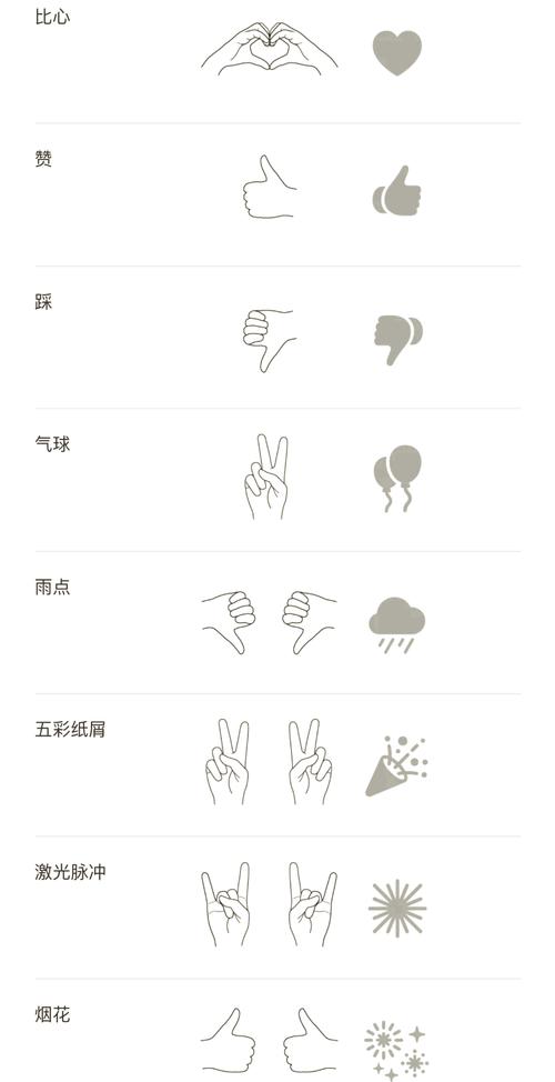 iOS全埋点技术中，如何实现手势动作的精准采集？