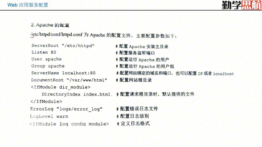 如何高效配置和管理ASP.NET Core的Web主机？