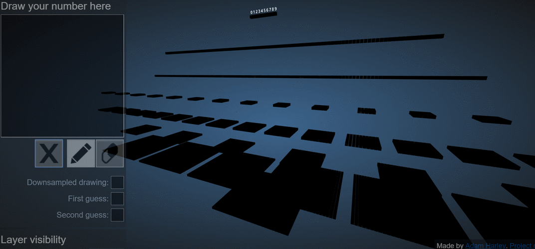spl_autoload_register的执行原理是如何通过注册一个自动加载函数来动态加载类文件的？