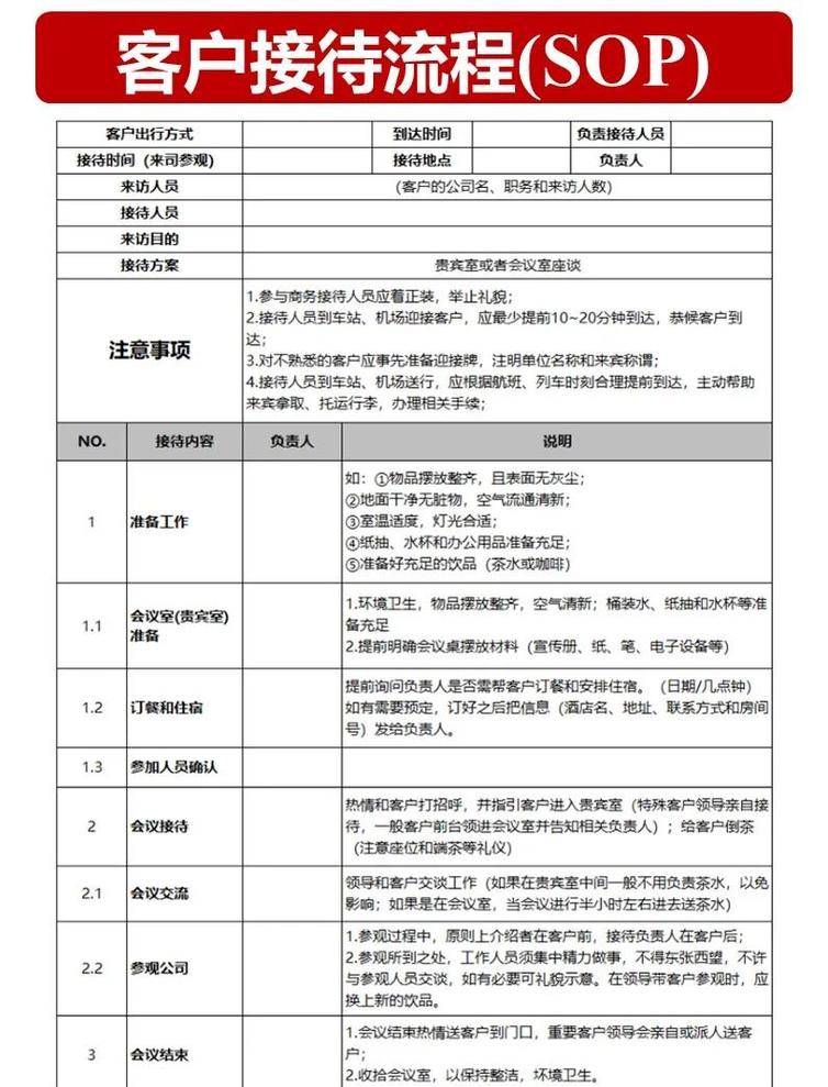 深圳SEO平台登录，如何一步到位迎接贵宾？