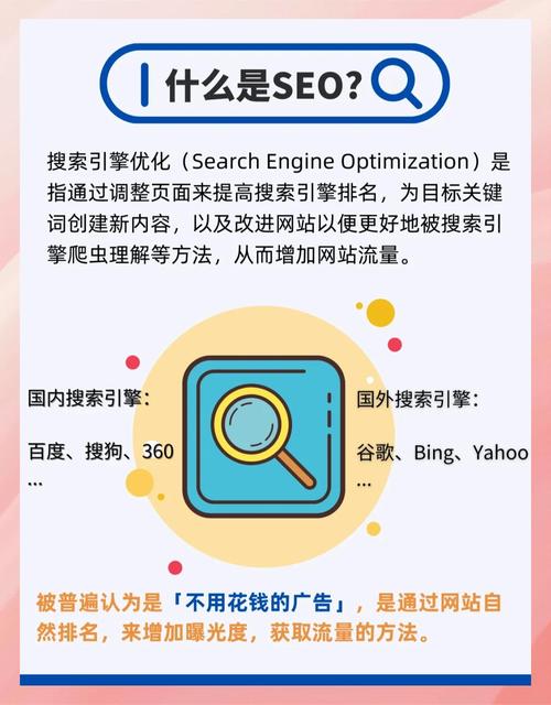 如何通过SEO秘籍轻松实现网站流量大幅提升？