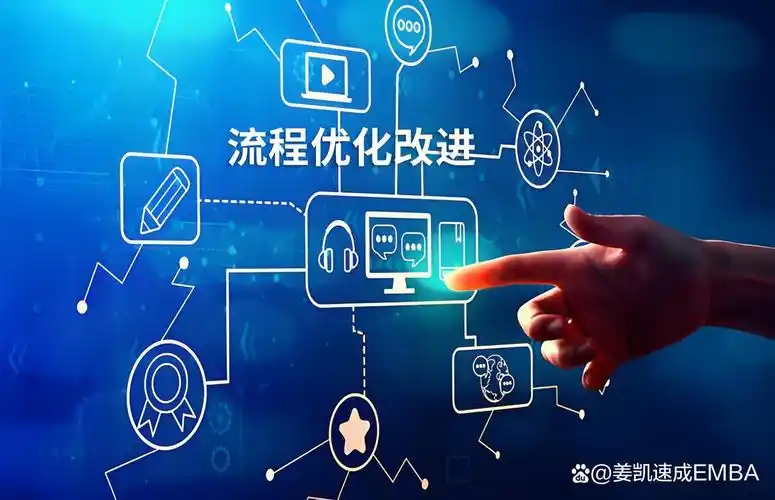 如何通过网络优化和效率提升，打造企业加速引擎？