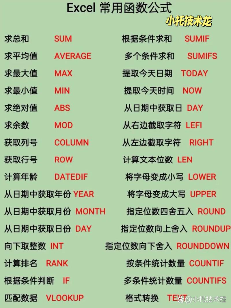 如何通过PHP的array_sum函数精确计算数组元素总和？