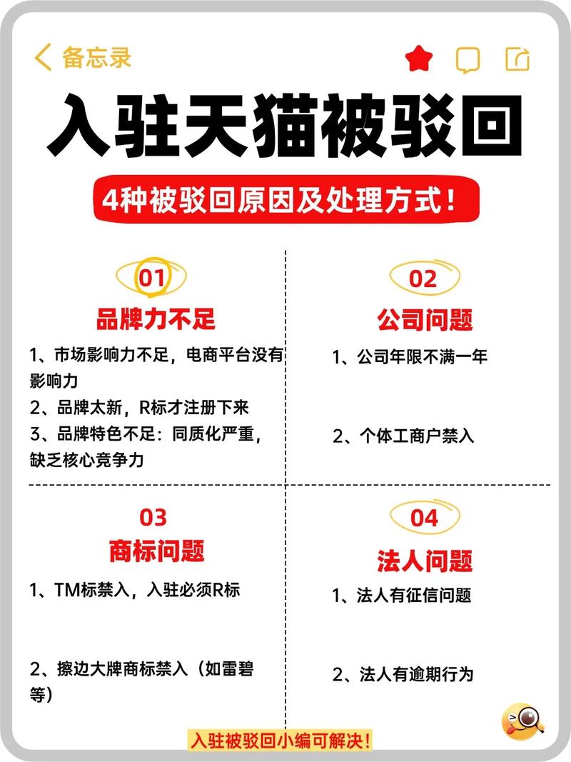 天猫入驻被拒的三大原因是什么？