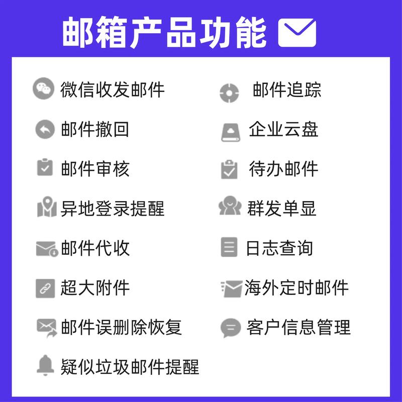 企业邮件云端服务，如何确保既安全又可靠呢？
