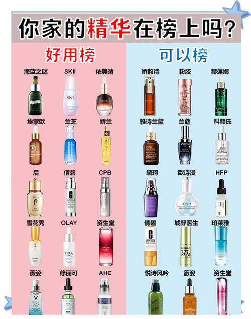 一周精华内容盘点，有哪些干货值得回顾？