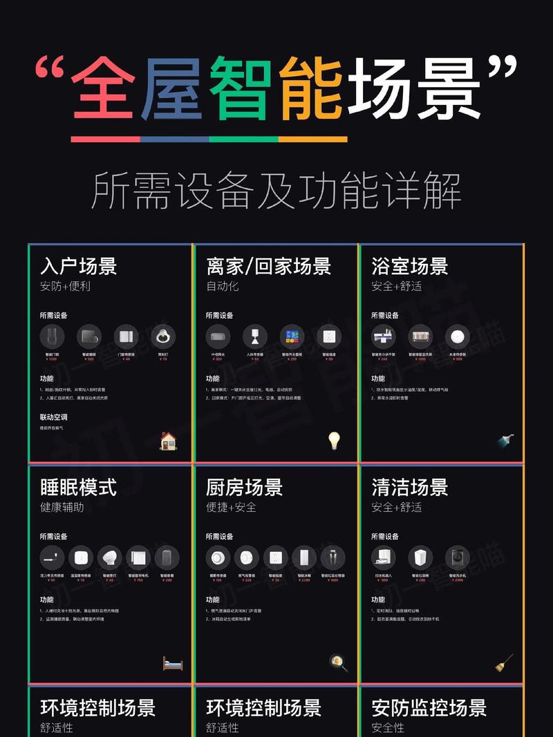 这款基于Asp.Net Mvc Api和讯飞语音的100元智能家居，支持Android和Arduino吗？