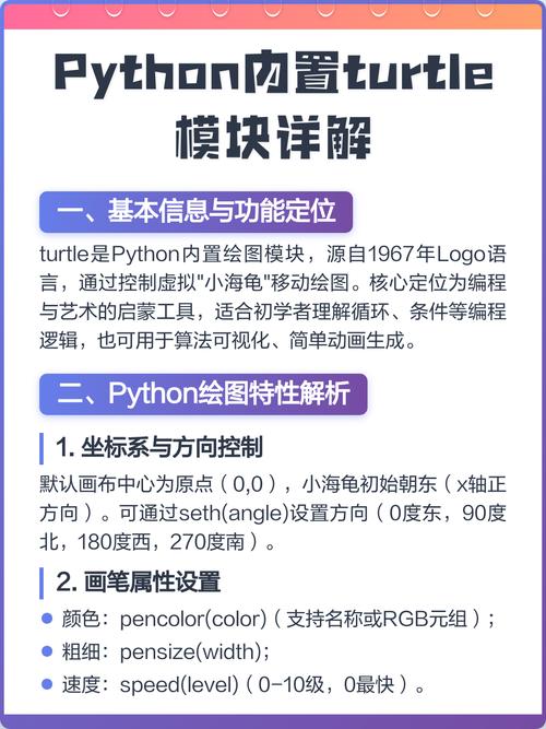 Python的turtle模块能否用于游戏开发？