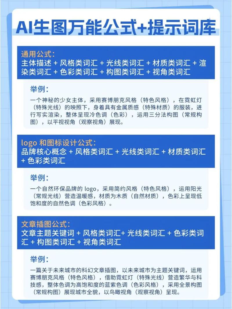 AI文风中的关键词堆砌和逻辑陷阱，是否构成重复堆砌的问题？