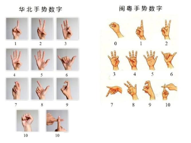 AlloyFinger.txt超小Web手势库，有哪些长尾词可以应用？