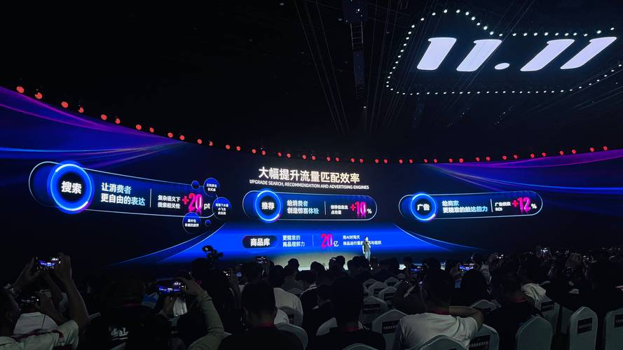 双11倒计时AI赋能，品友助力，如何让电商大卖？