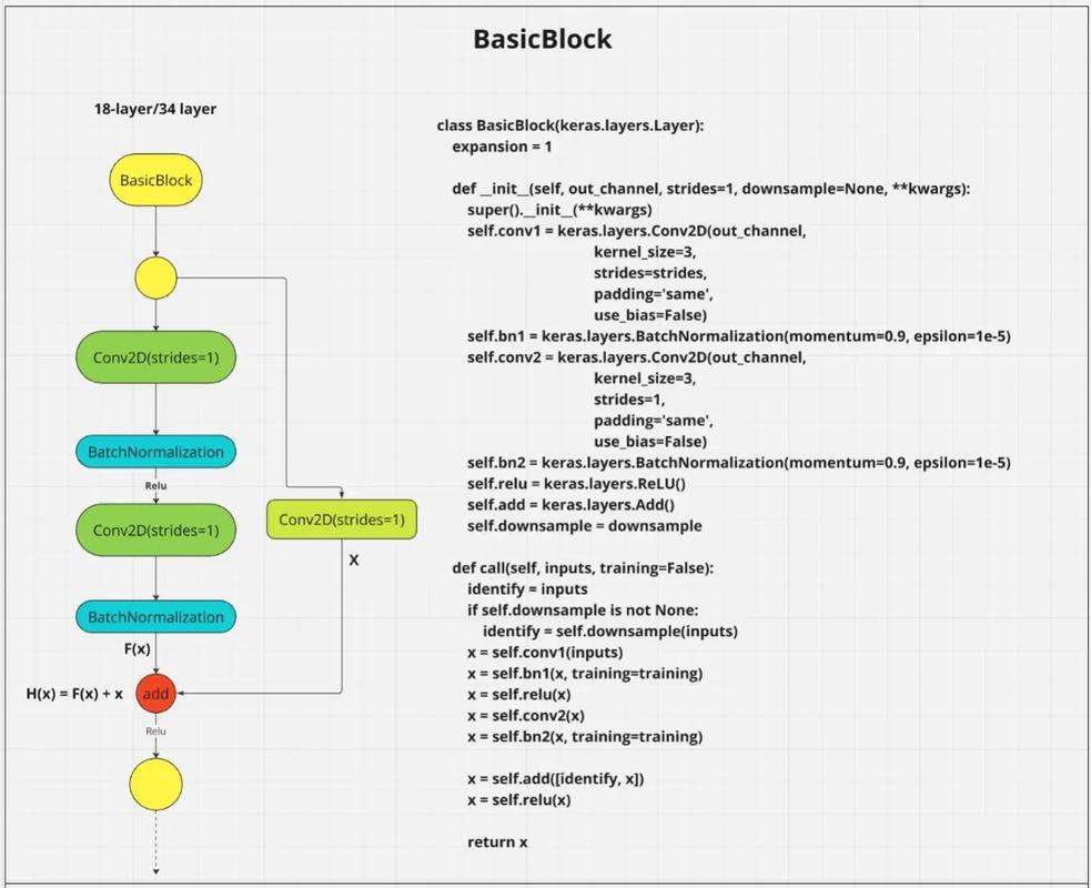 .NET中的MassTransit分布式应用框架如何实现高效、可扩展的消息传递与异步处理？