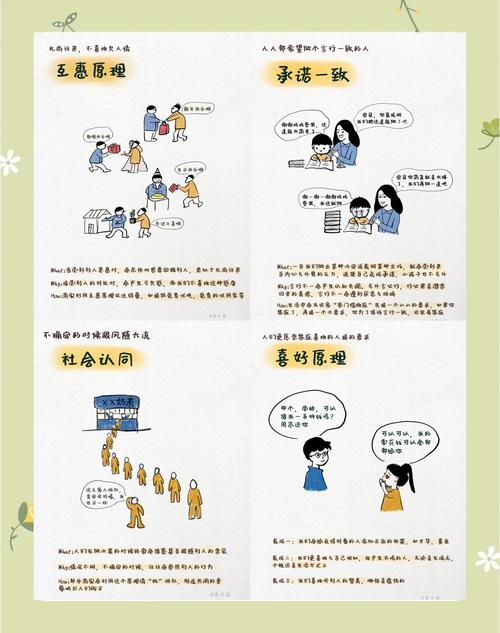 如何通过提升原创文章质量，有效增强品牌影响力？