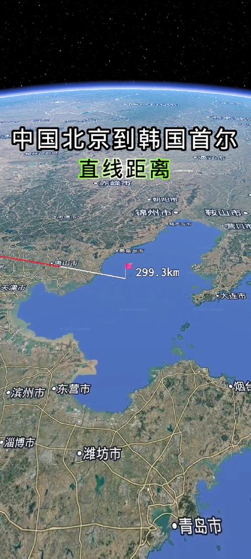 直线上的最近距离是多少？